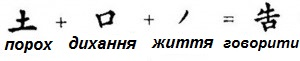 порох + дихання + життя = говорити